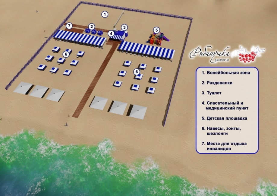 Схема пляжа санатория Рябинушка